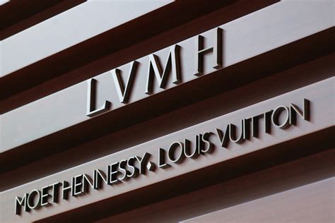 2023: New record year for LVMH – Company Announcement .